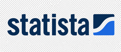 statista